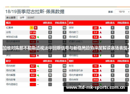 加维对阵那不勒斯透视法甲回暖信号与新格局趋势深度解读赛场表现 加维对阵那不勒斯透视法甲回暖信号与新格局趋势深度解读赛场表现
